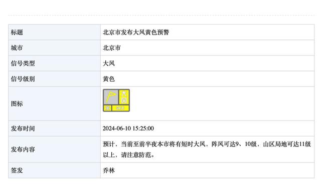 效率很高！曼恩半场13分钟7中6贡献15分 三分3中2